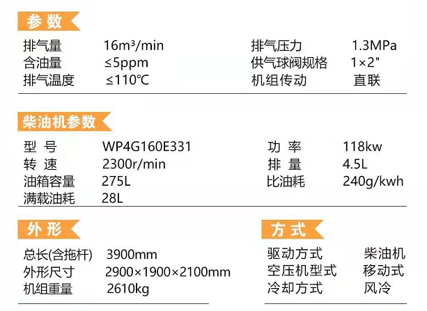 双级压缩柴油移动式空压机SDP560G.png